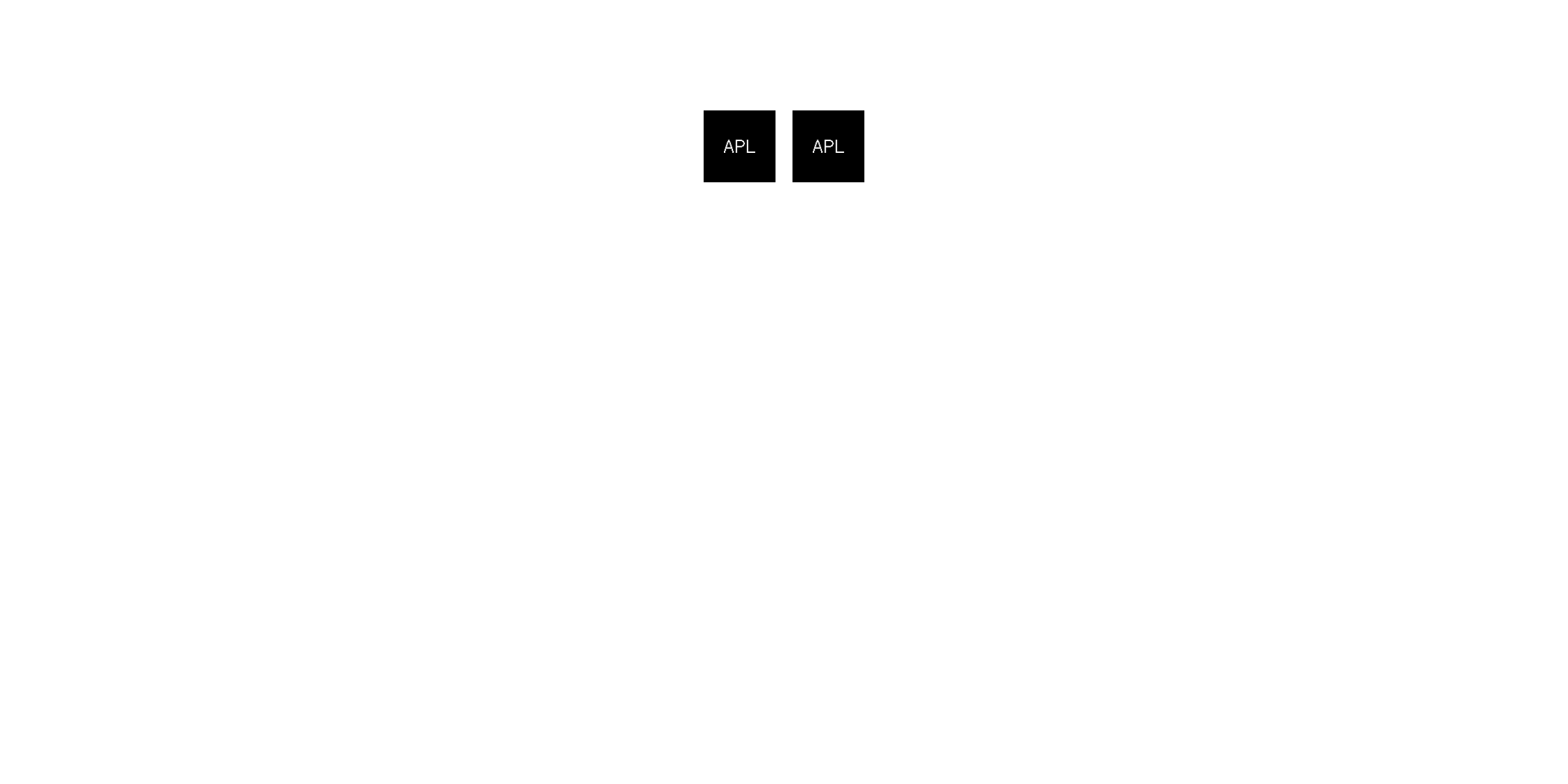 Two APL cells above a field of Kenyon cells, joined by a loop that reads the field up one side and feeds back down the other; a sparse scatter of bright cells marks the ones that survive.